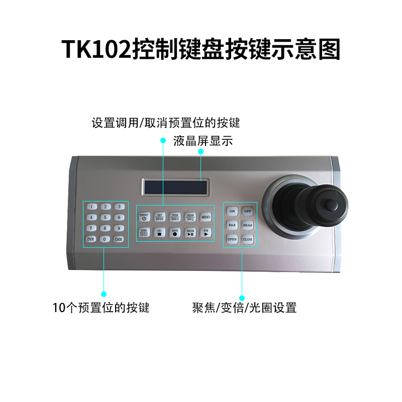TK102视频会议控制键盘按键